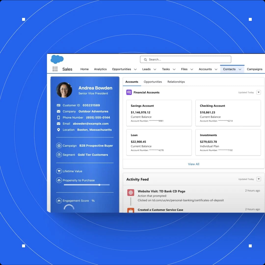 Salesforce dashboard showing Andrea Bowden's contact and financial account details.
